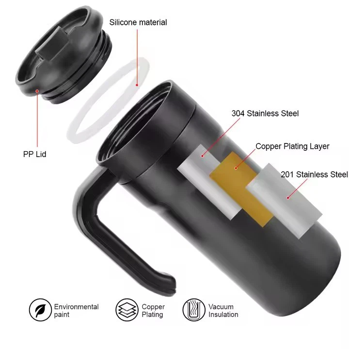 Black Insulated Coffee Mug Black Insulated Coffee Mug