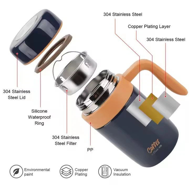 Black Insulated Coffee Mug Black Insulated Coffee Mug